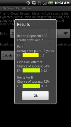 4th Down Calculator Results